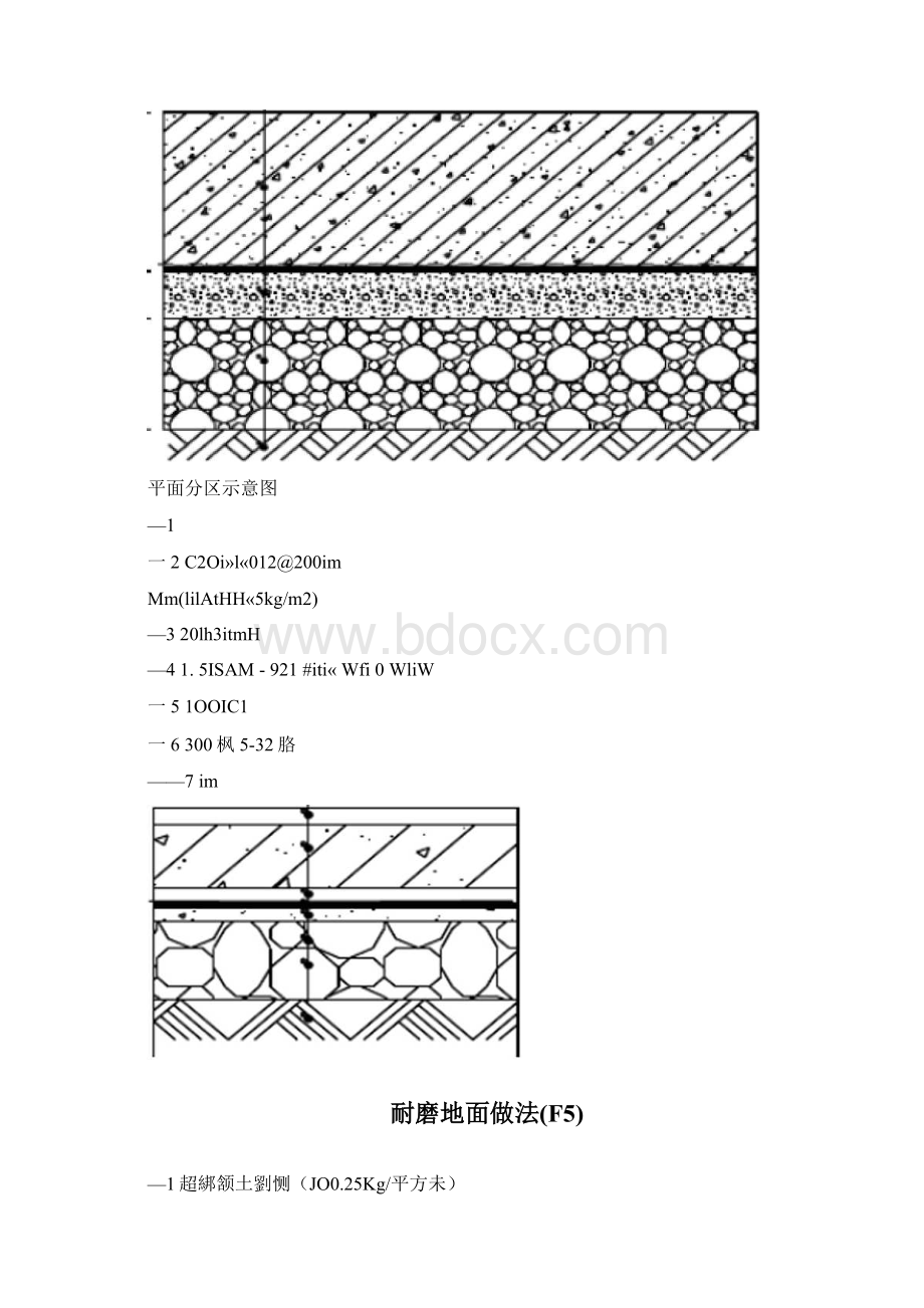 生产厂房混凝土地面施工方案.docx_第2页