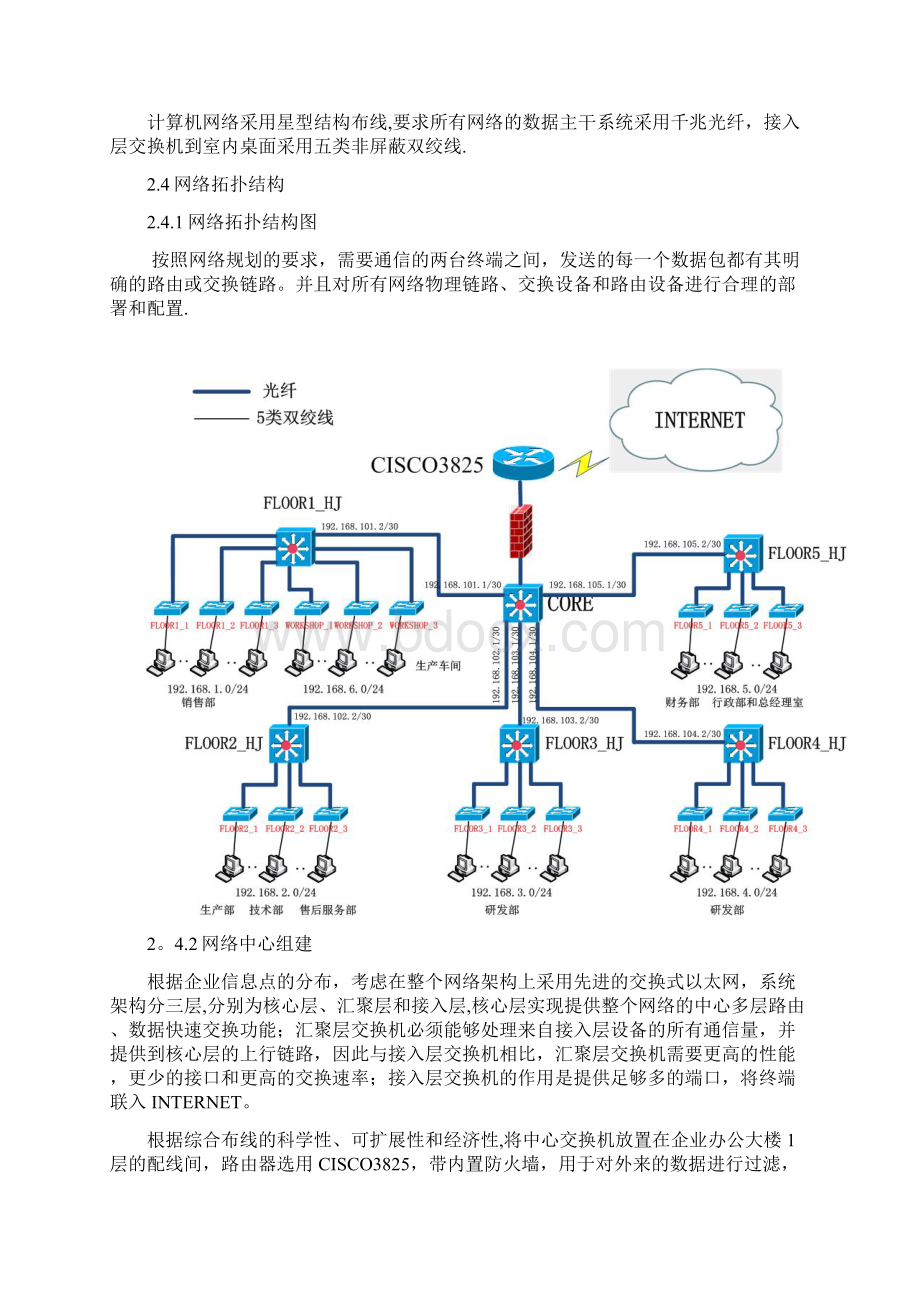 中小型园区网的设计与实现毕业论文终稿.docx_第3页