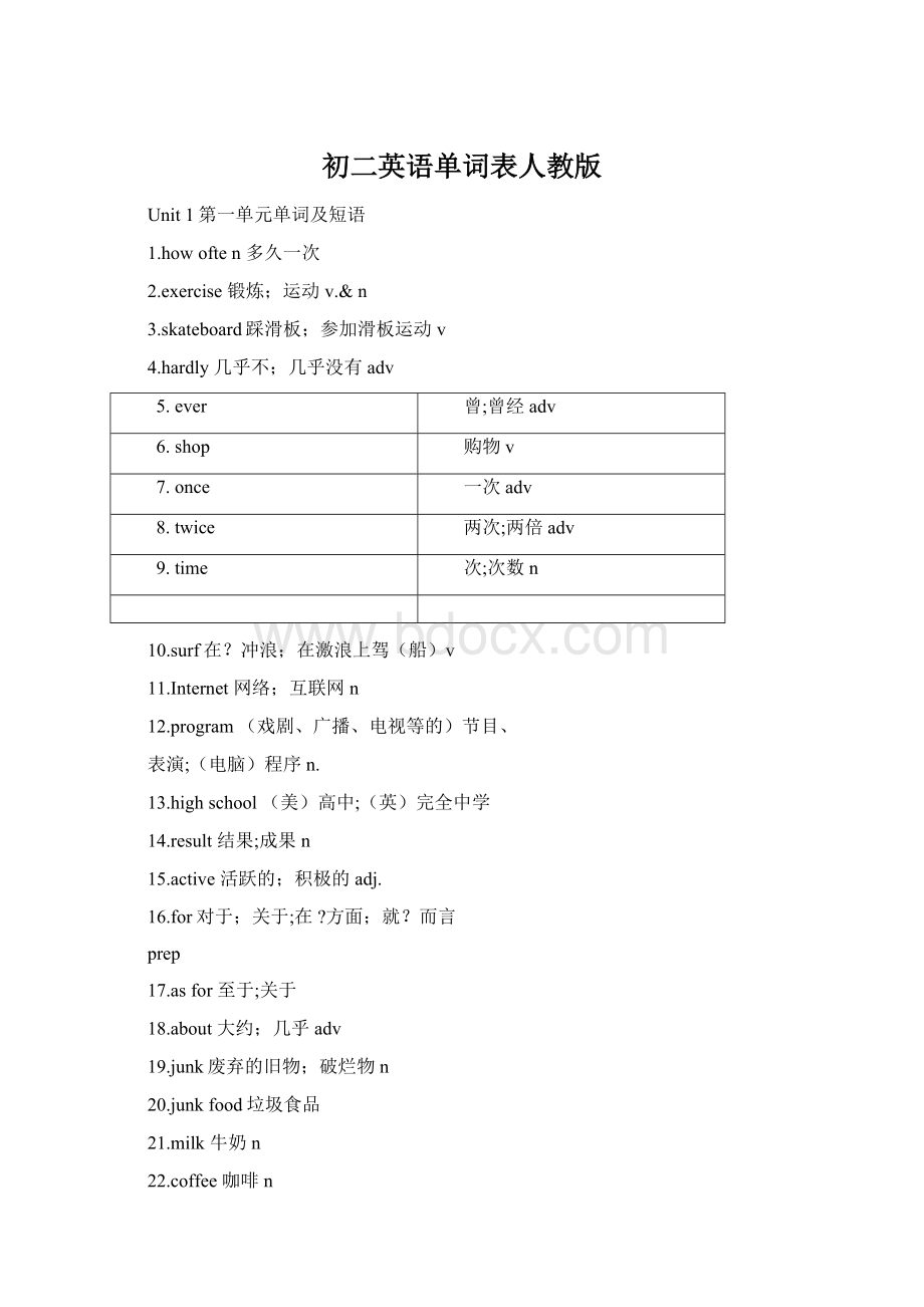 初二英语单词表人教版.docx