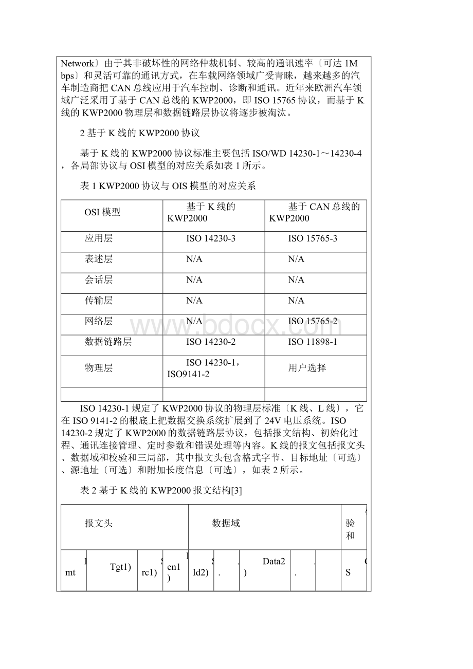 最新KWP协议.docx_第2页