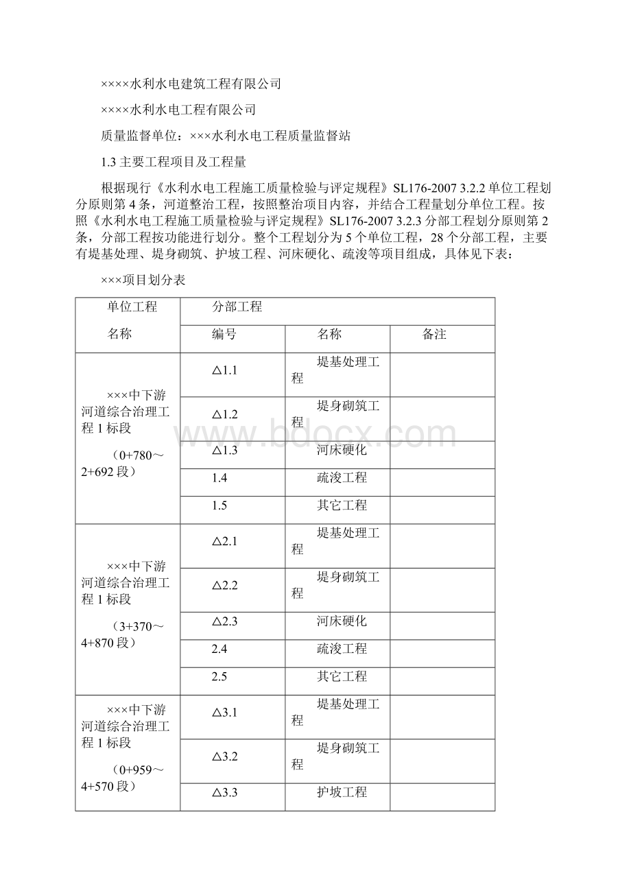 河道综合整治工程监理工作报告40.docx_第3页