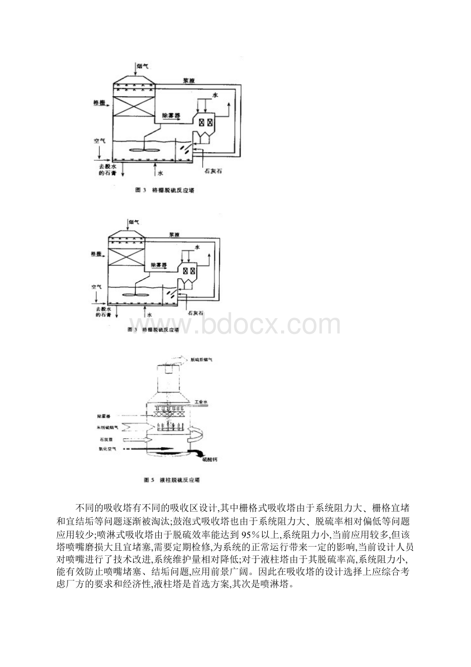 石灰石石膏法烟气脱硫工艺设计常见问题分析.docx_第3页