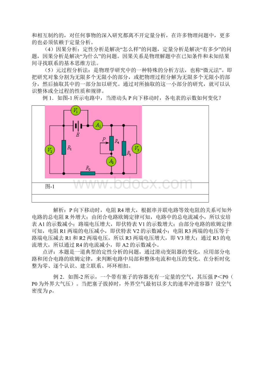 盘点常用的物理解题方法.docx_第2页