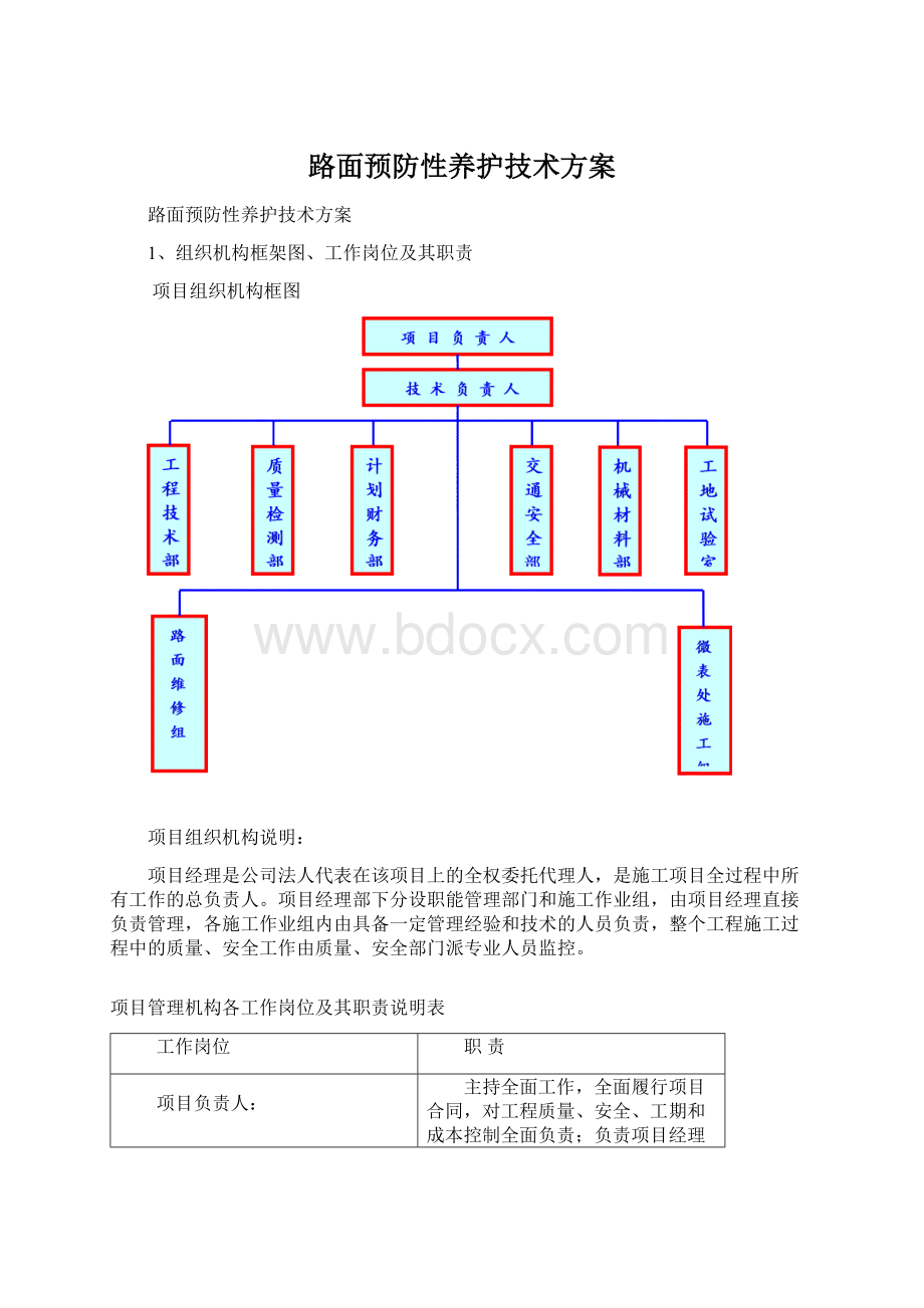 路面预防性养护技术方案.docx