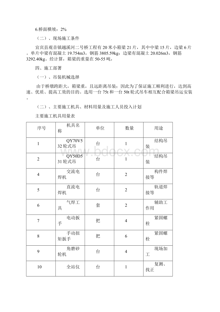 越溪河二号桥工程箱梁安装施工方案secret.docx_第2页