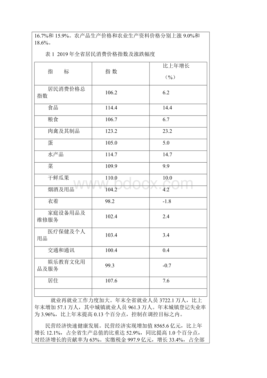 河北省国民经济和社会发展统计公报11页精选文档.docx_第2页