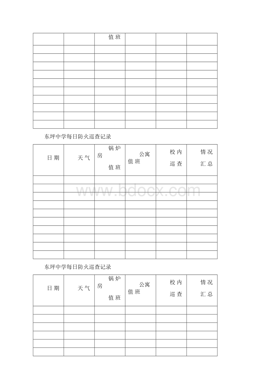 东坪中学每日防火巡查记录.docx_第2页