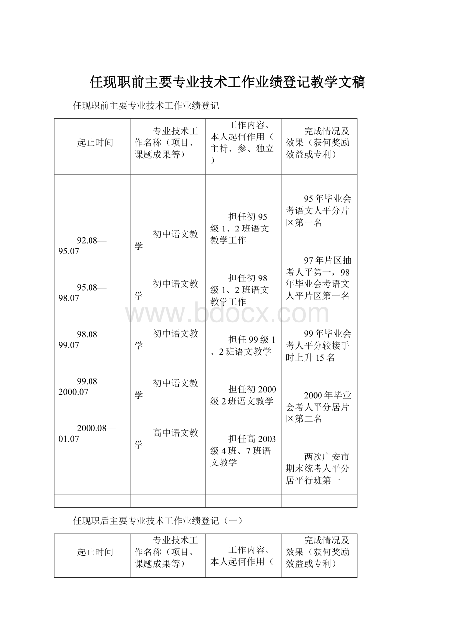 任现职前主要专业技术工作业绩登记教学文稿.docx