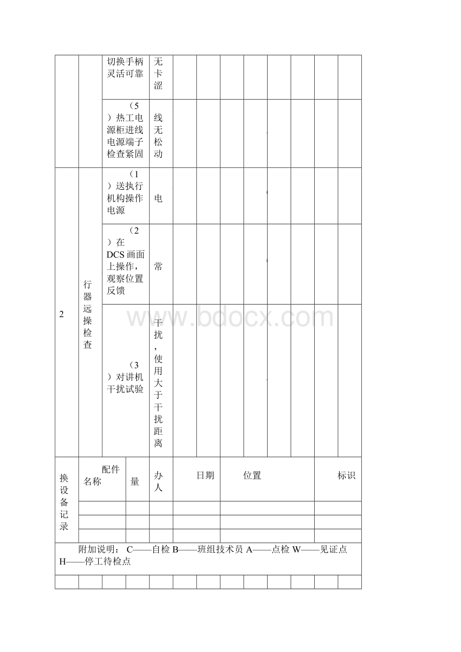 热控检修作业指导书.docx_第3页