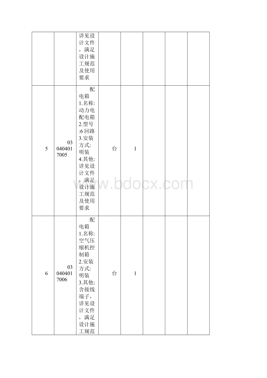 潍坊潍城区环卫处生活垃圾转运站土建工程.docx_第3页