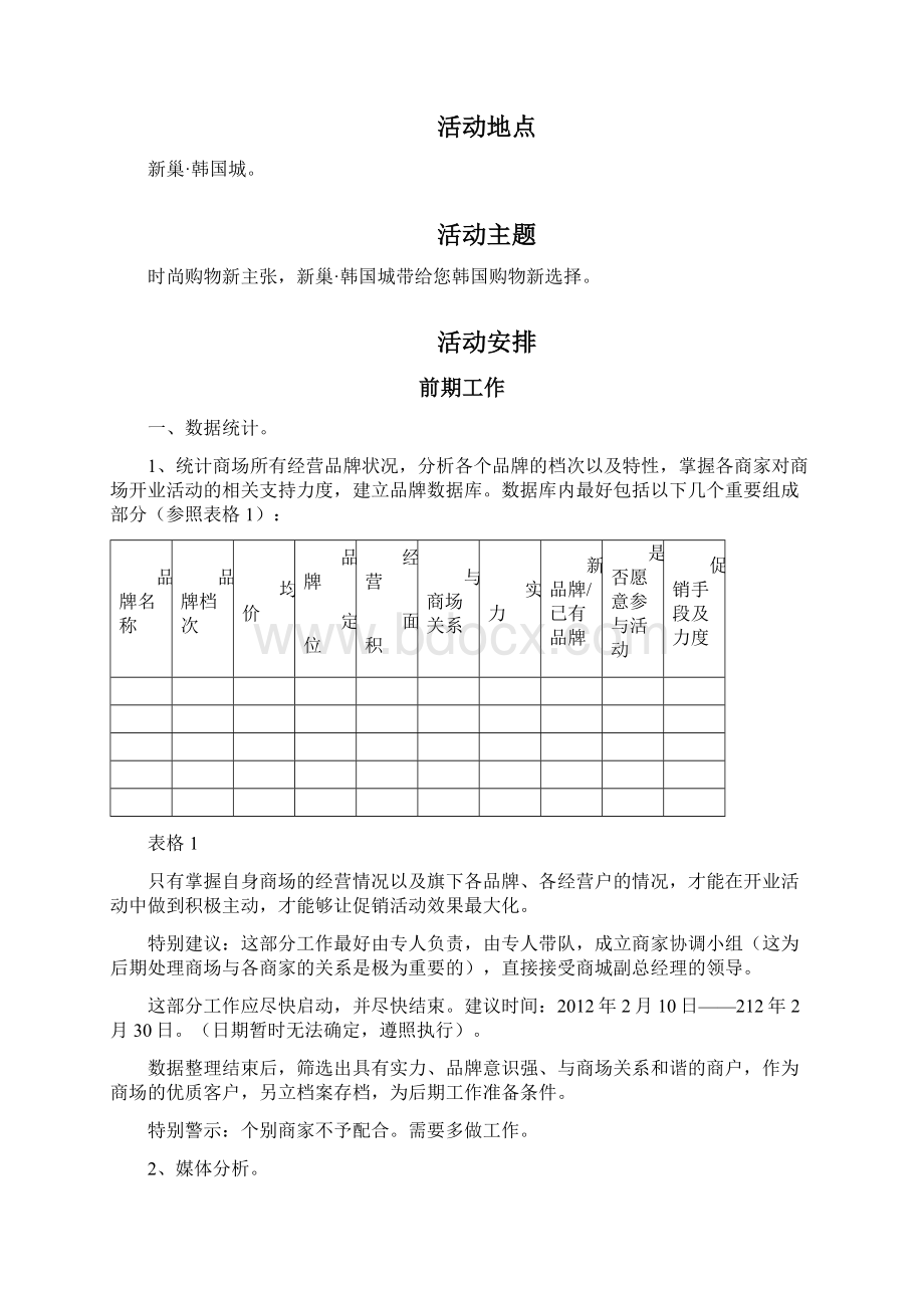 新巢韩国城开业庆典策划全案.docx_第2页