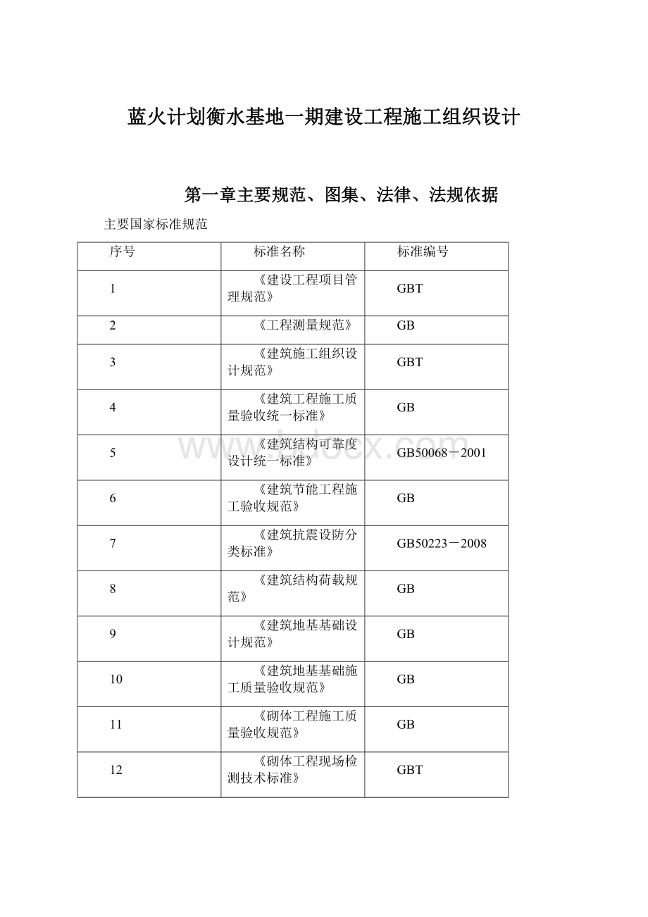 蓝火计划衡水基地一期建设工程施工组织设计.docx_第1页