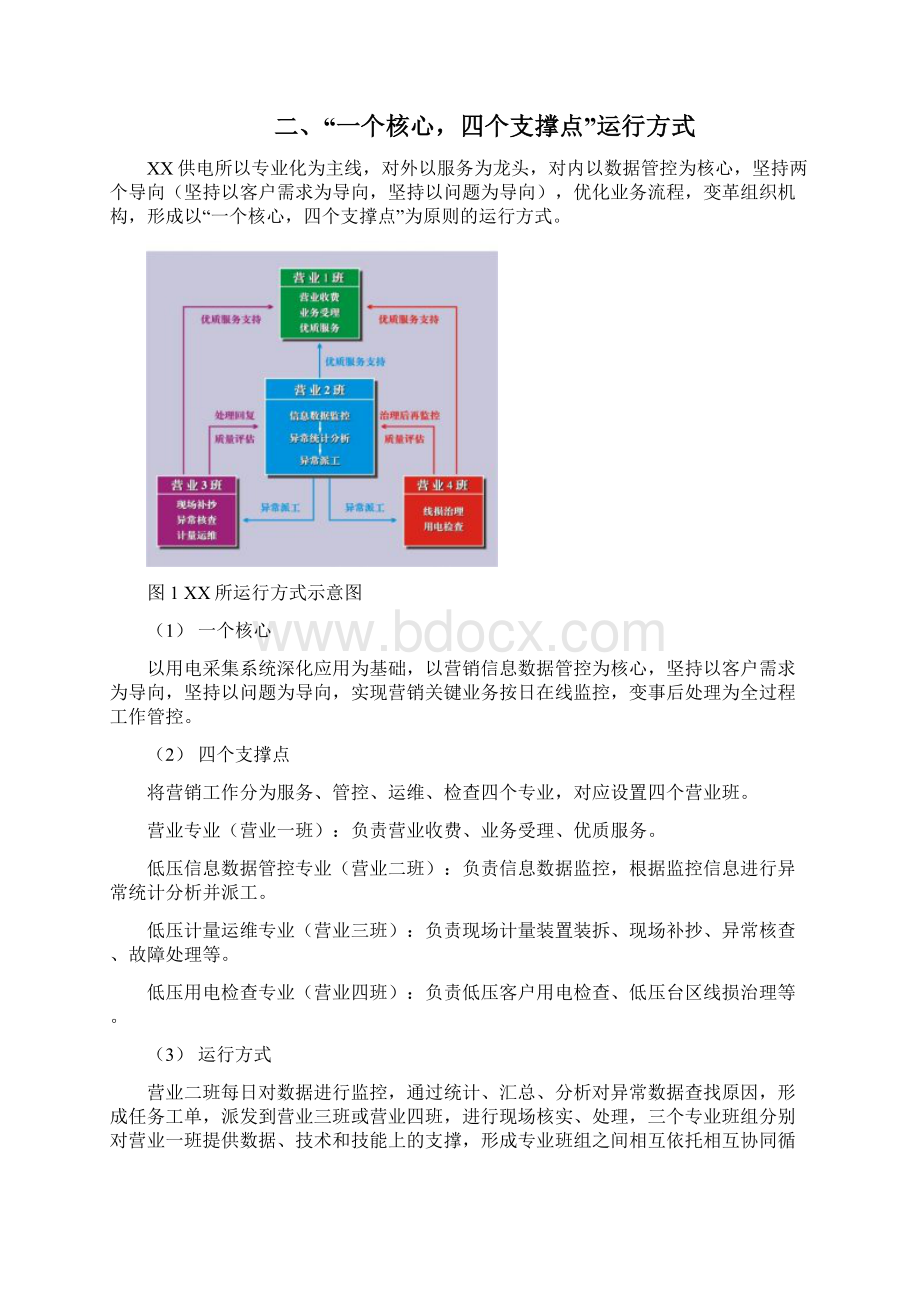 创建五星级供电所工作汇报.docx_第2页