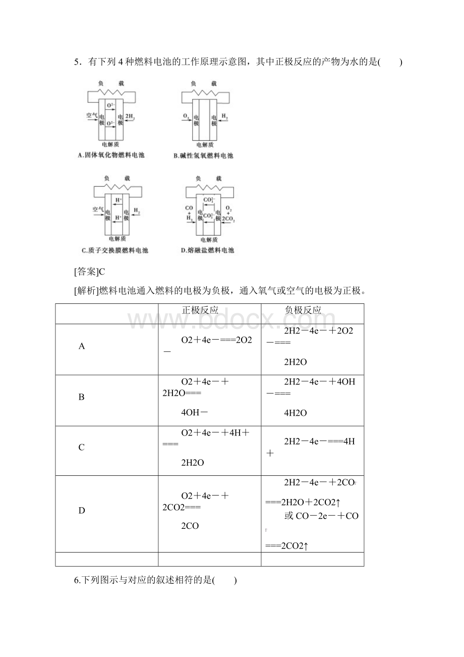 届高考化学一轮复习精选同步第六章单元复习检测A.docx_第3页