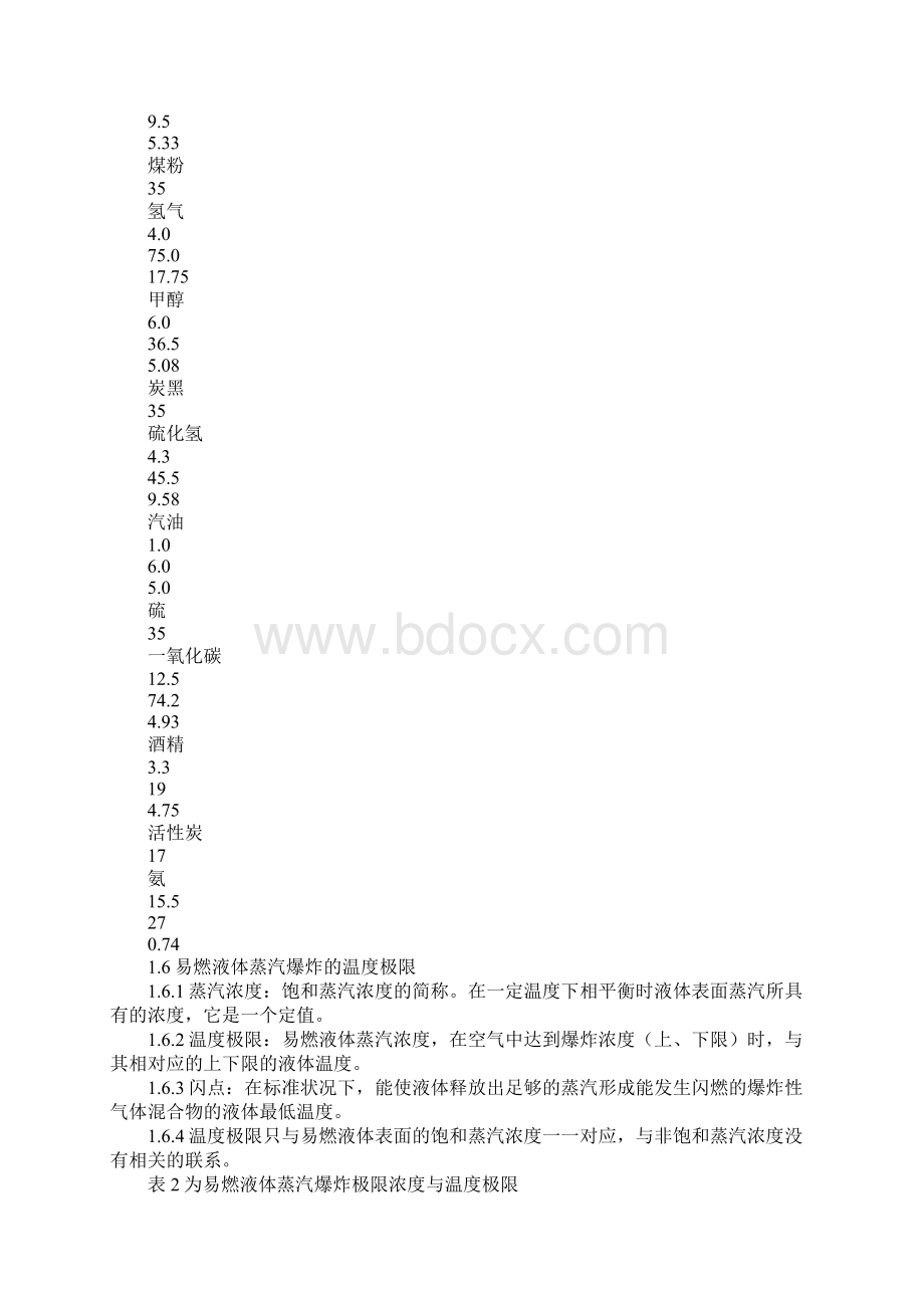 氮肥厂爆炸及预防措施标准版.docx_第3页