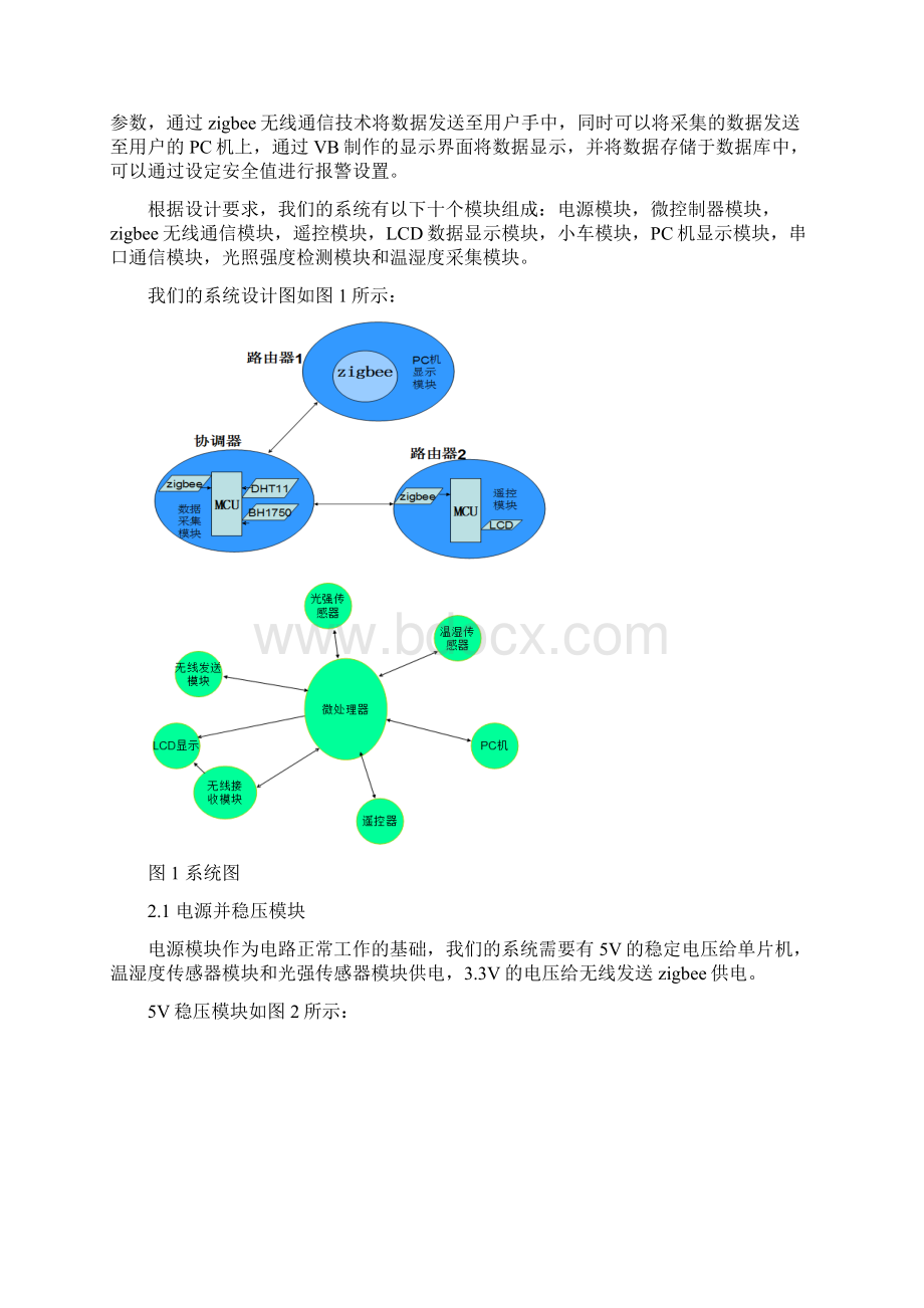 基于zigbee的数据采集智能小车.docx_第2页