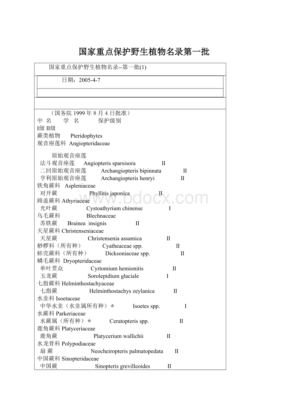 国家重点保护野生植物名录第一批.docx