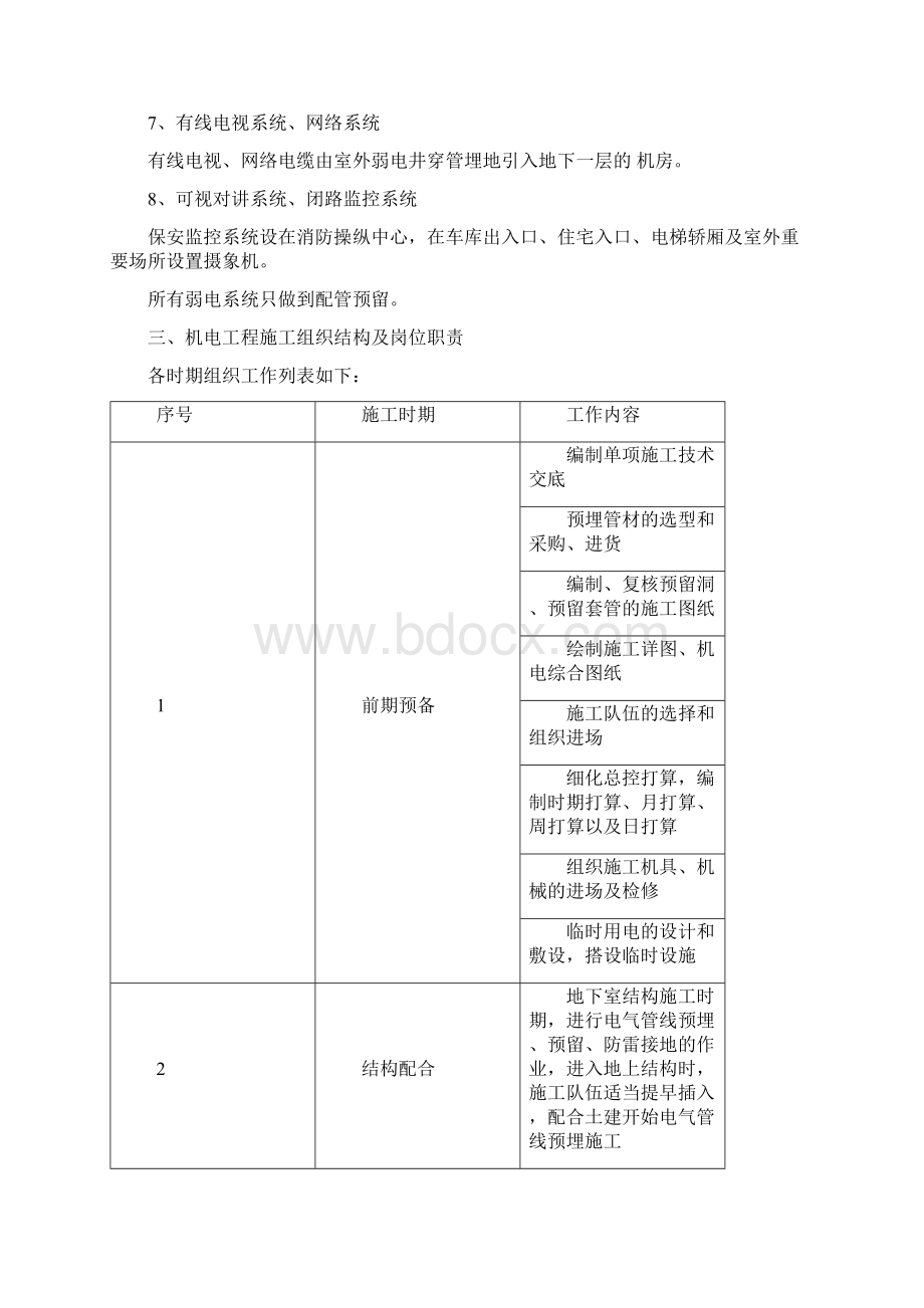 某工程电气施工方案概况.docx_第3页