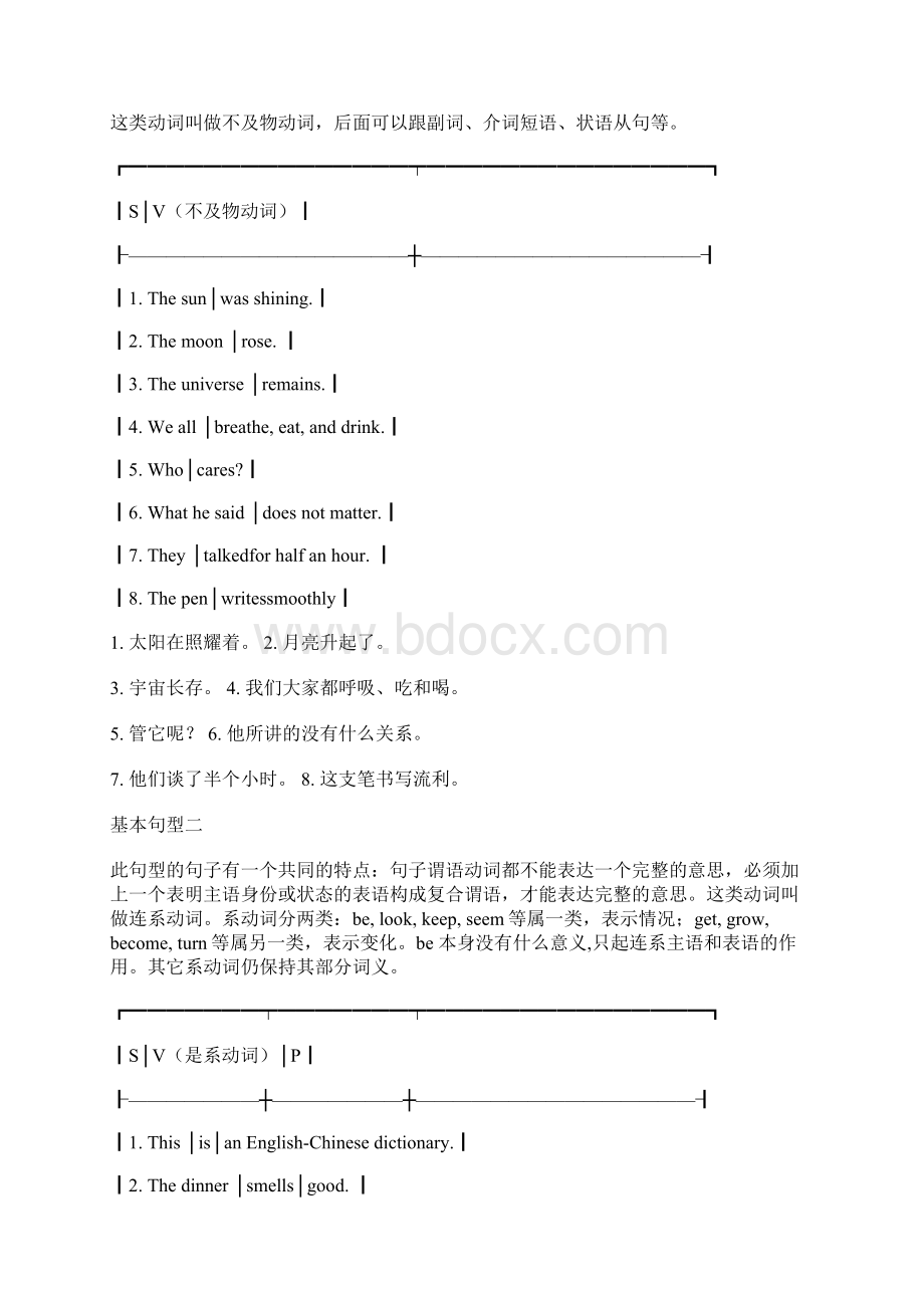 在英语中什么是主语谓语宾语状语表语定语补语宾补的位置76288.docx_第3页