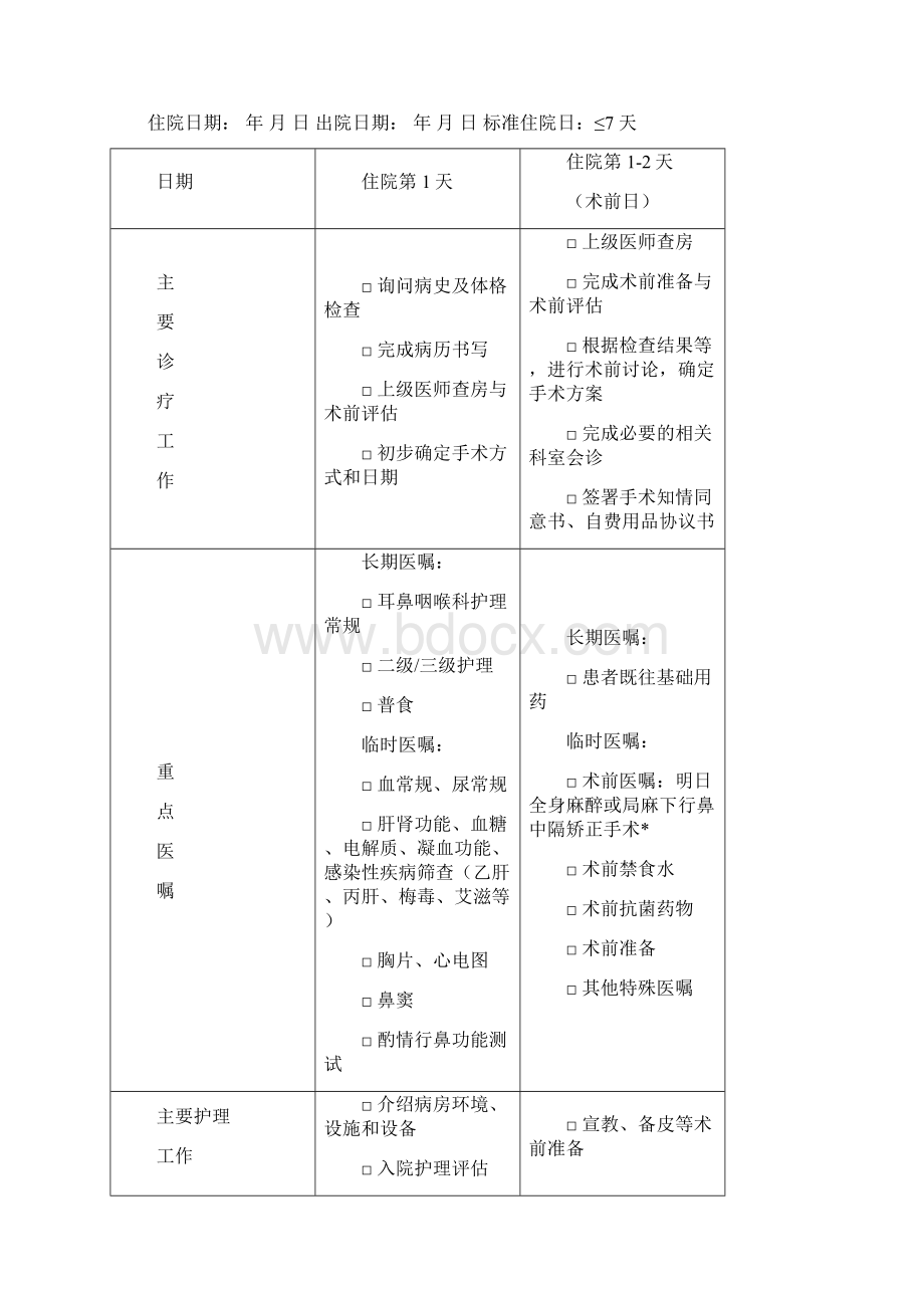 耳鼻咽喉科专业2个单病种临床路径.docx_第3页