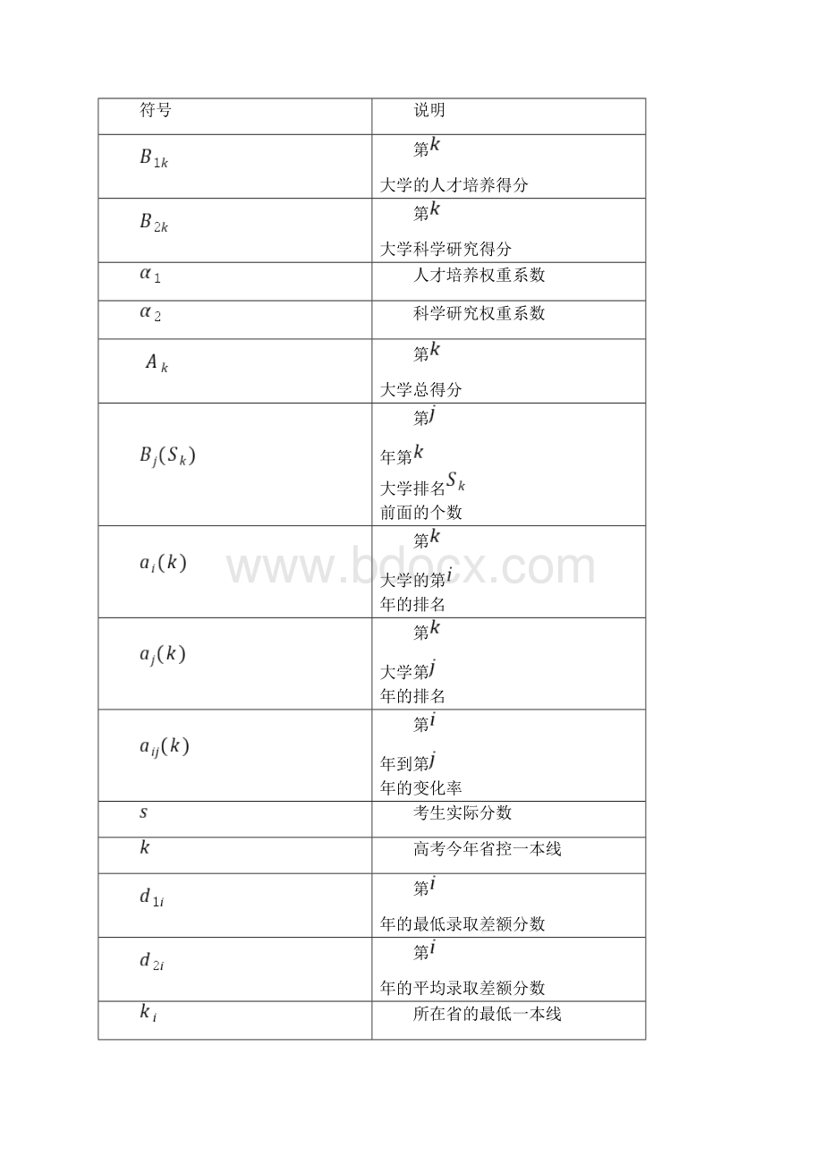 高考志愿填报数学模型.docx_第3页