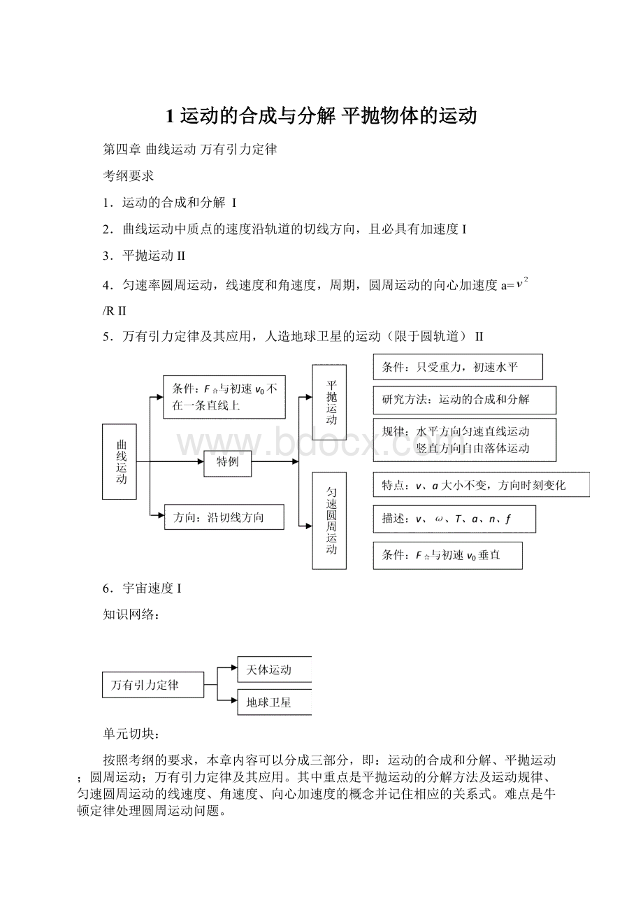 1 运动的合成与分解平抛物体的运动.docx_第1页