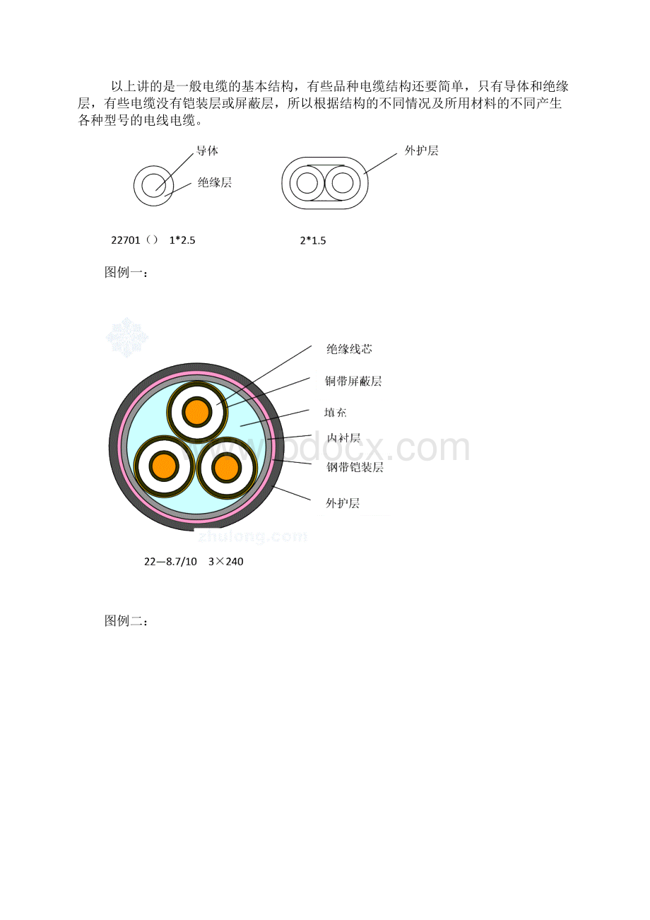 电线电缆基础知识的培训资料.docx_第3页