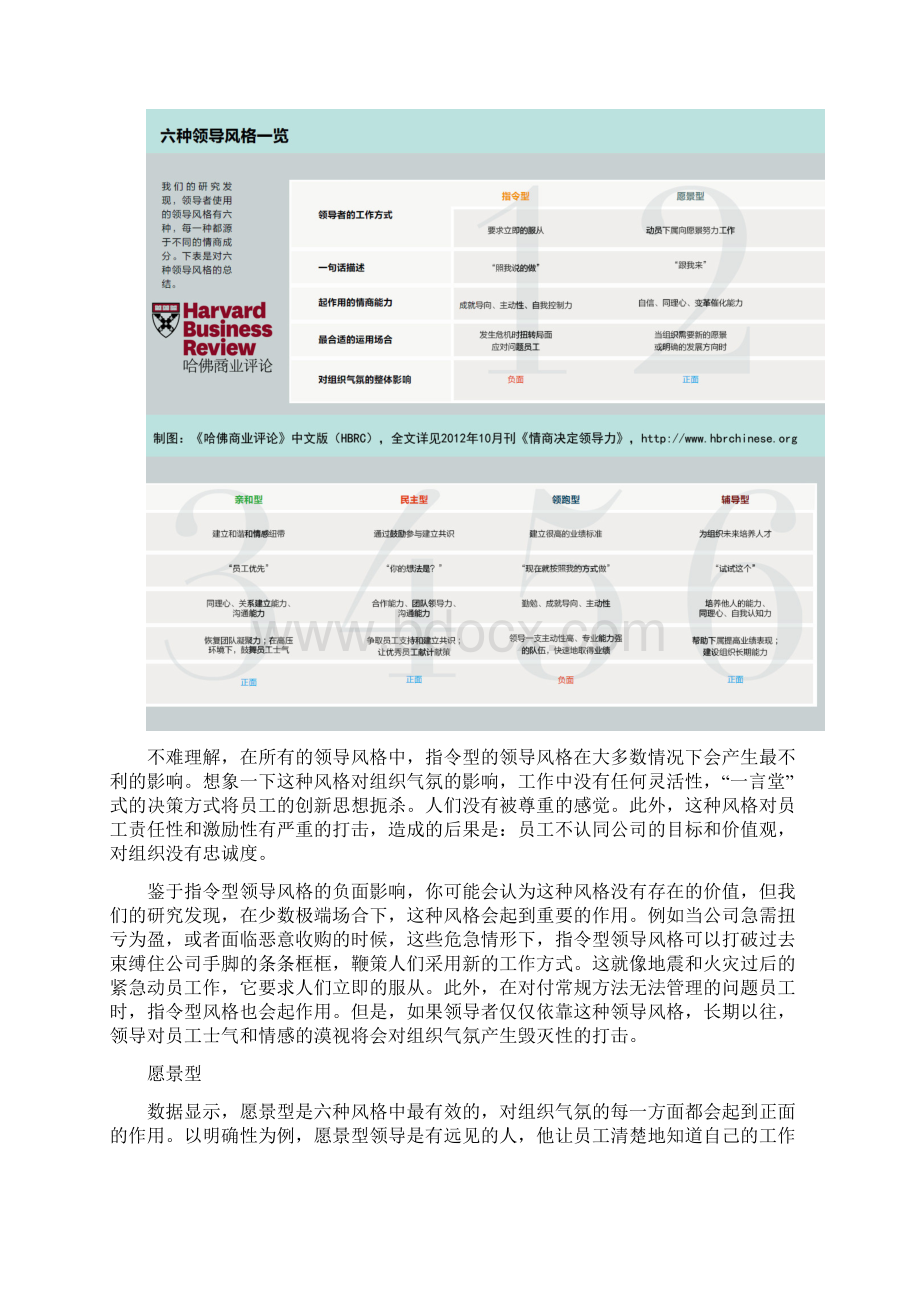 领导力六大风格.docx_第3页