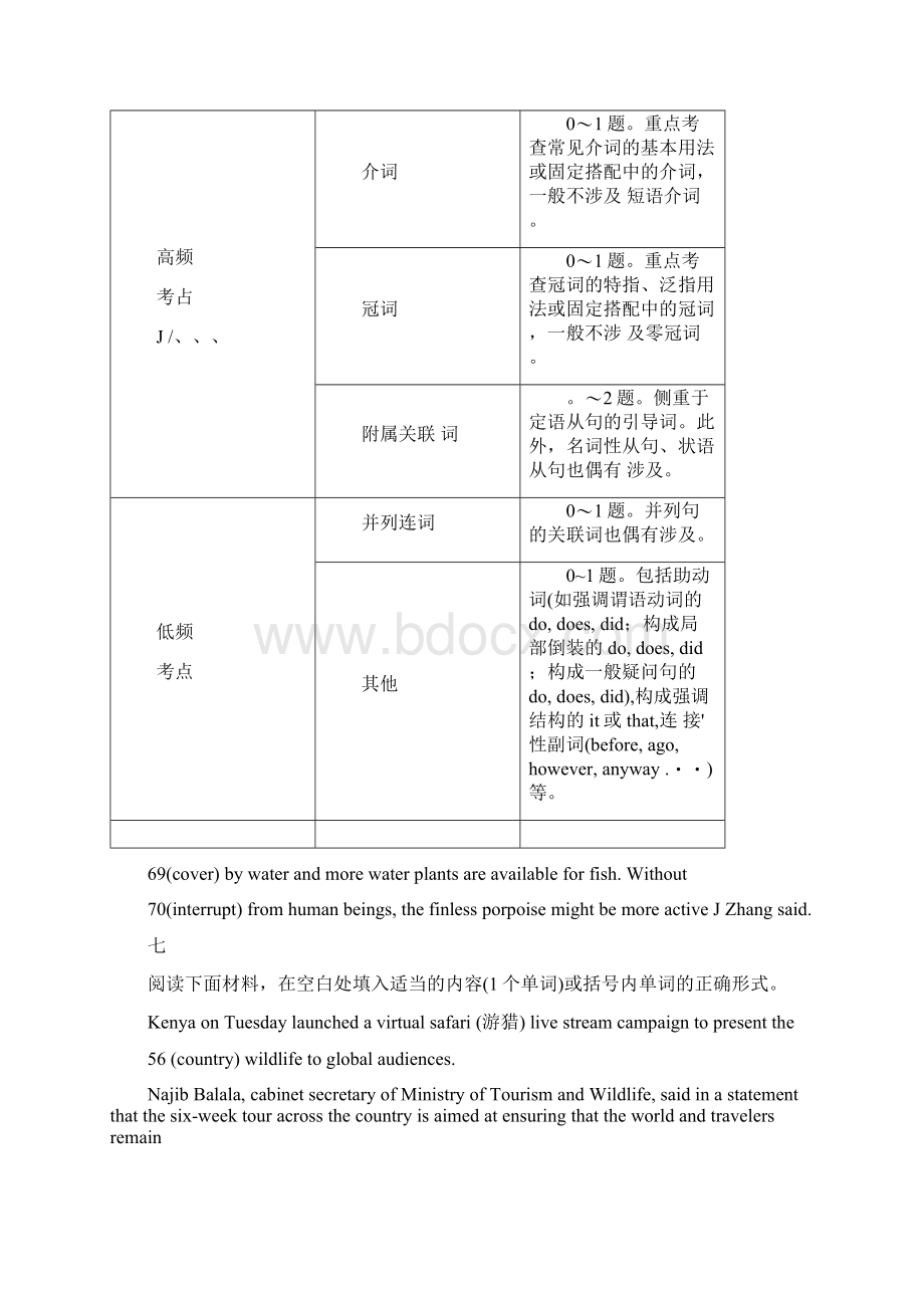 专题19语法填空解题技法学生版届新高考英语基础记忆及题型解题技巧.docx_第2页