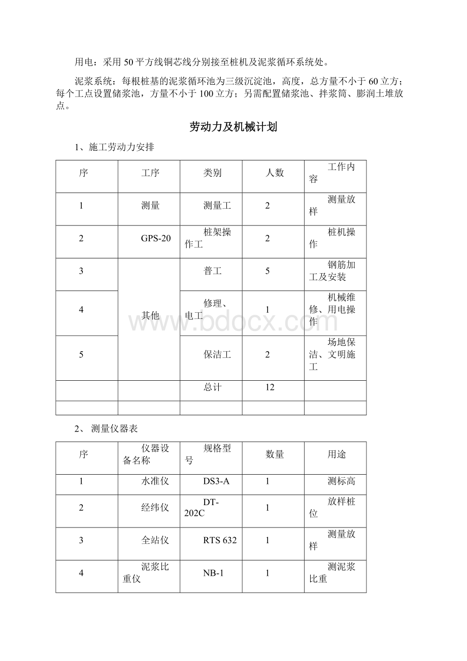 桩基试成孔方案.docx_第3页