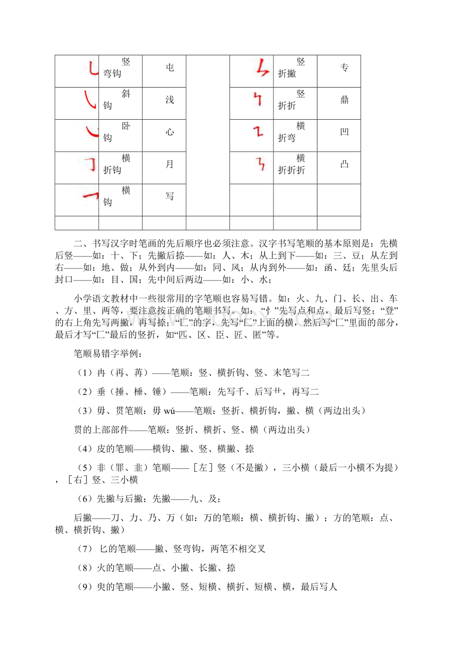 现代汉语复习要点文档.docx_第3页