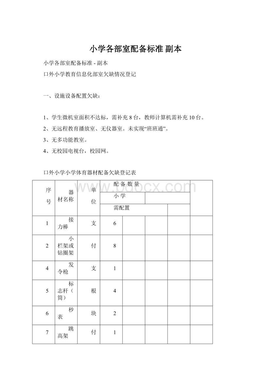 小学各部室配备标准副本.docx