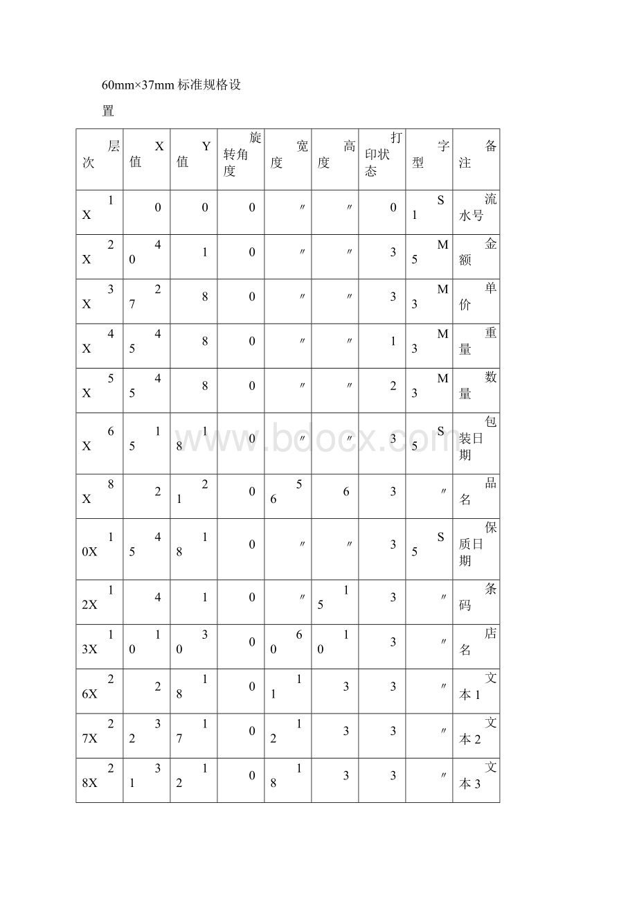 电子称超简单设置.docx_第3页