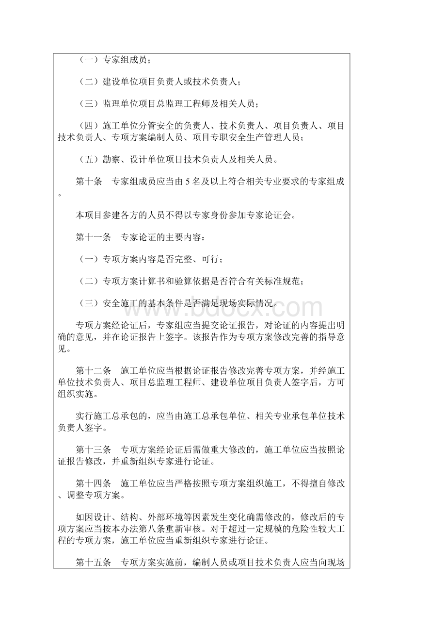 危险性较大分部分项工程管理办法.docx_第3页