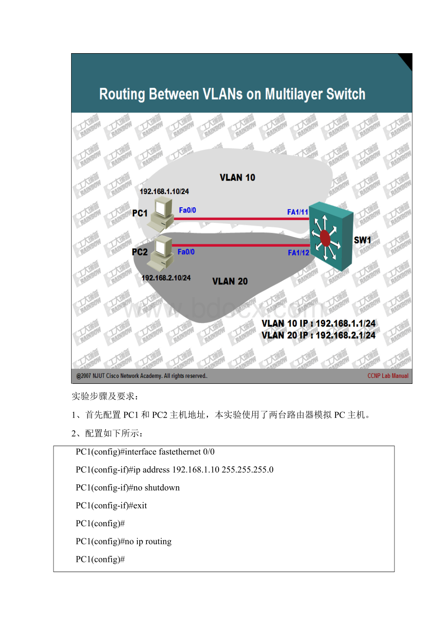 Multilayer Switch.docx_第2页