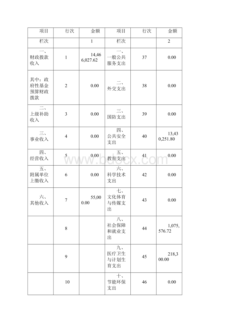 阳泉市强制隔离戒毒所度.docx_第2页