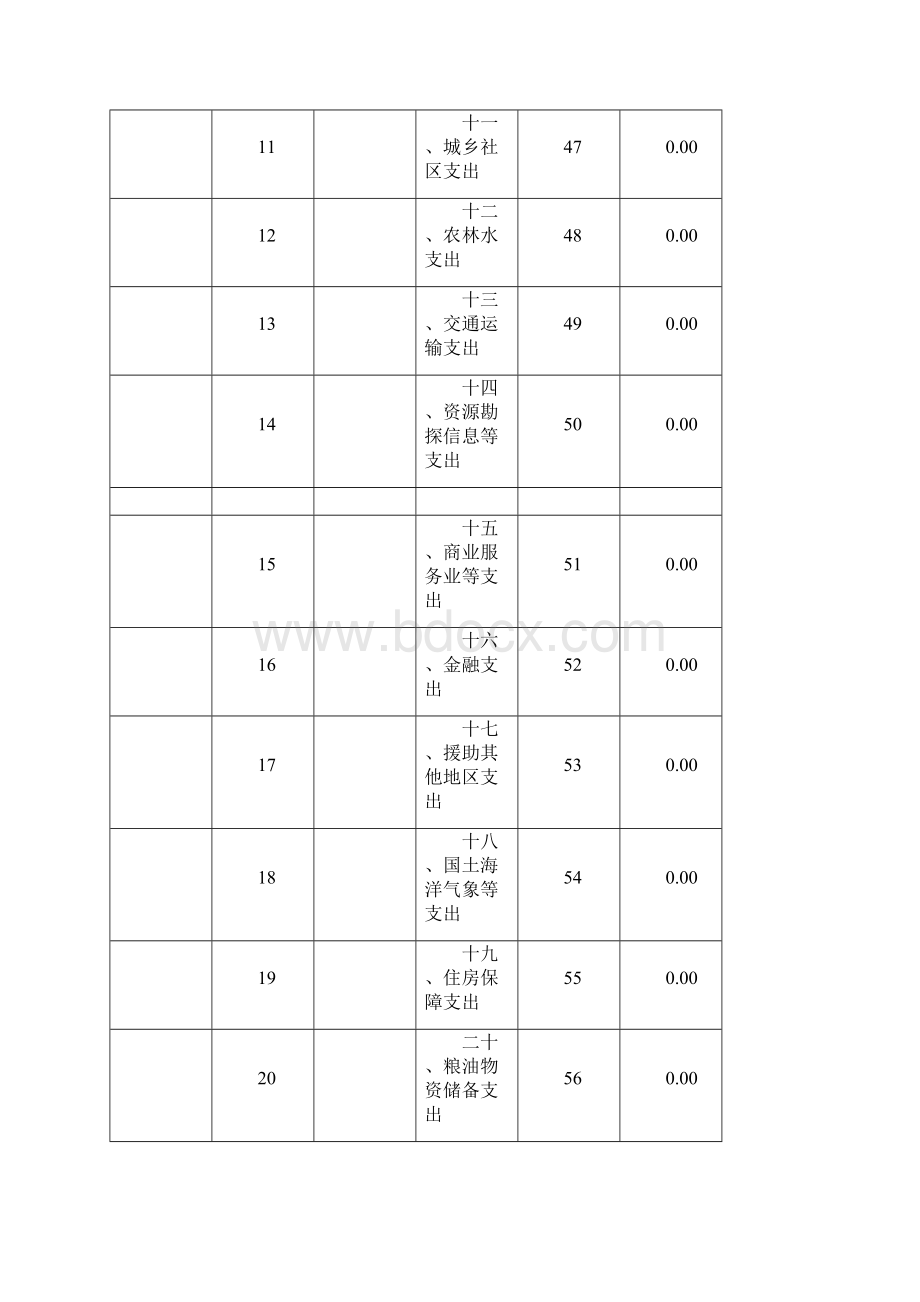 阳泉市强制隔离戒毒所度.docx_第3页