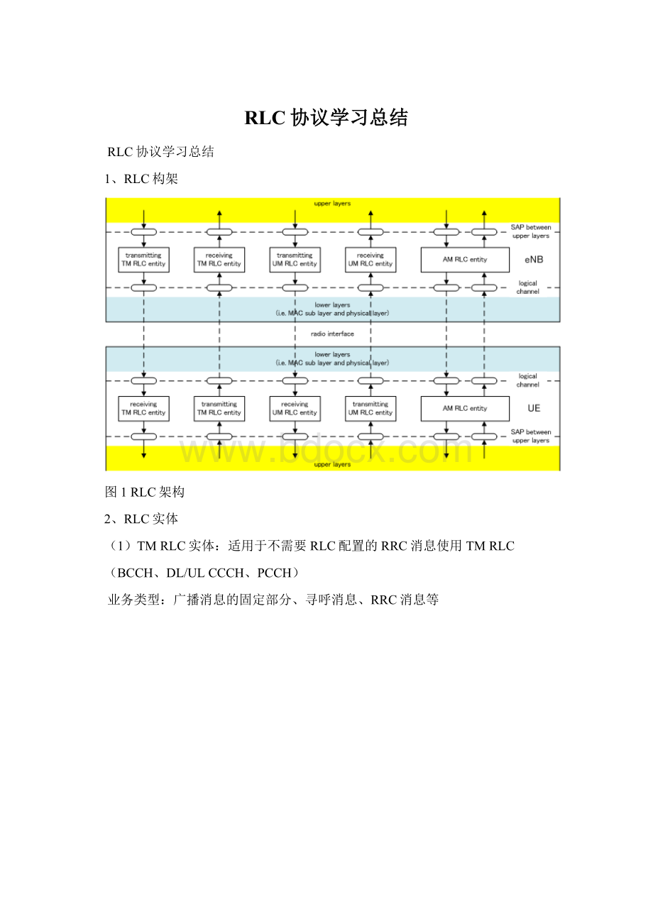 RLC协议学习总结.docx_第1页