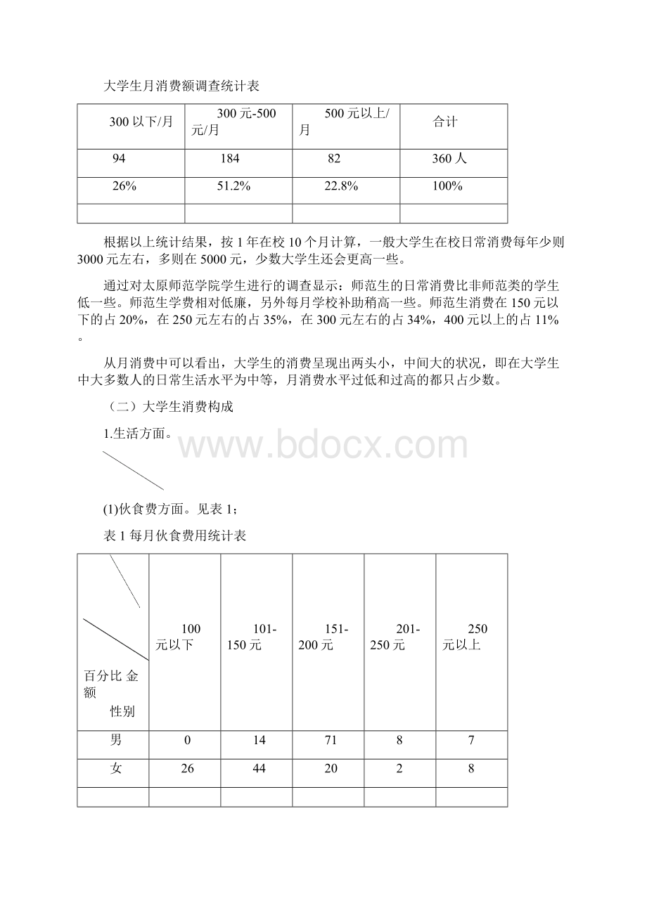 山西省部分城市大学生消费观实证分析.docx_第2页