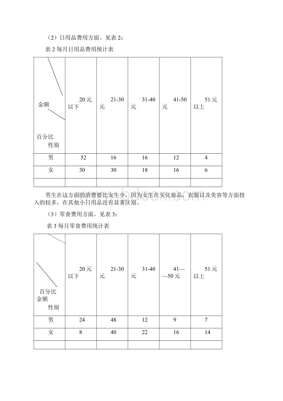 山西省部分城市大学生消费观实证分析.docx_第3页