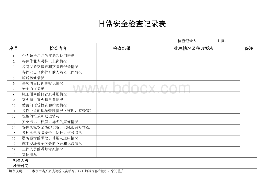 每日安全检查记录表.doc