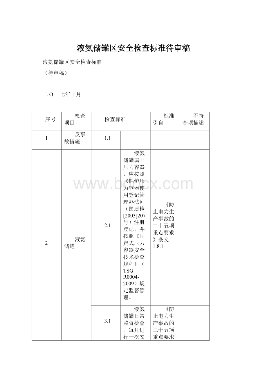 液氨储罐区安全检查标准待审稿.docx