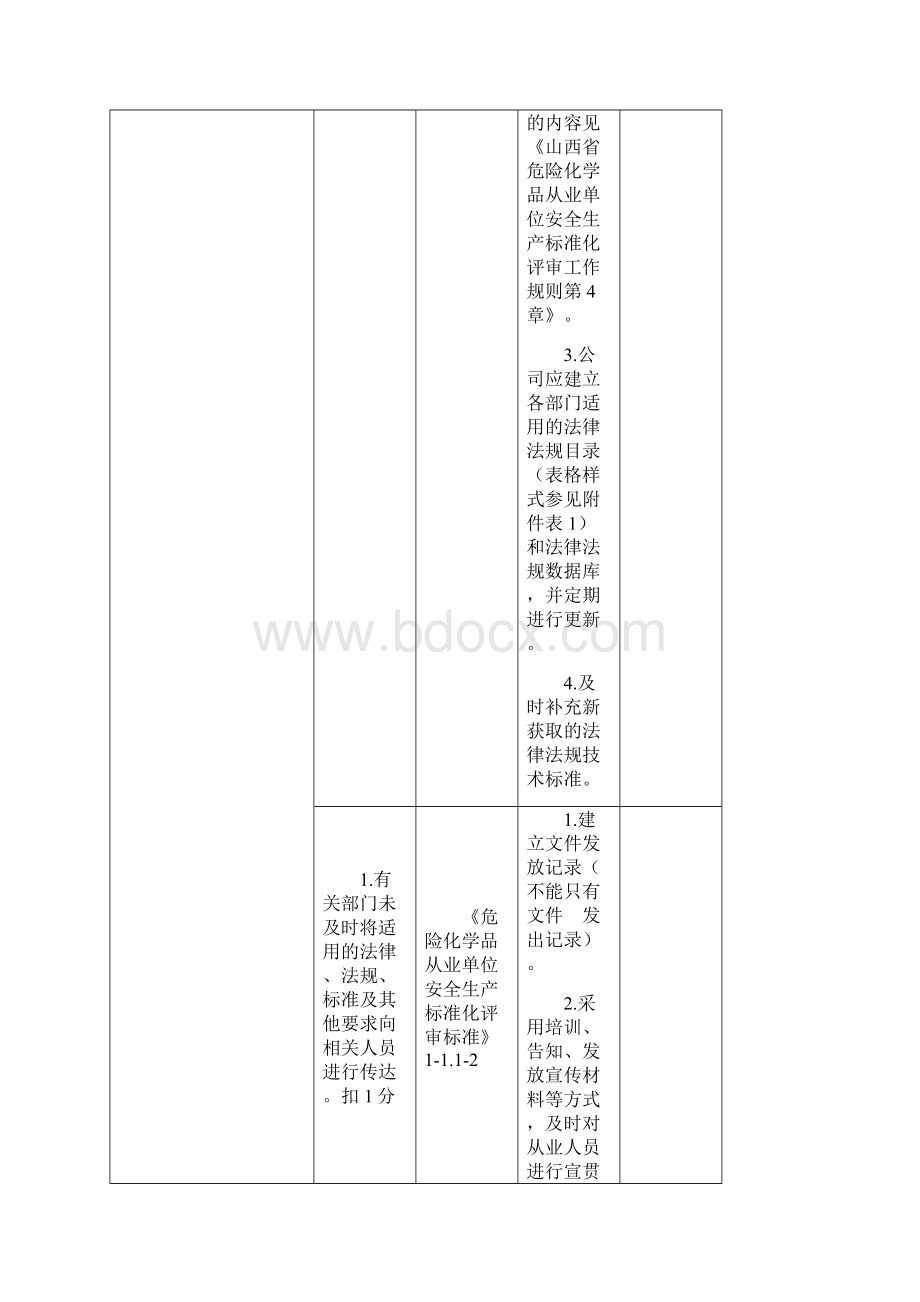 整理标准化整改建议1.docx_第2页