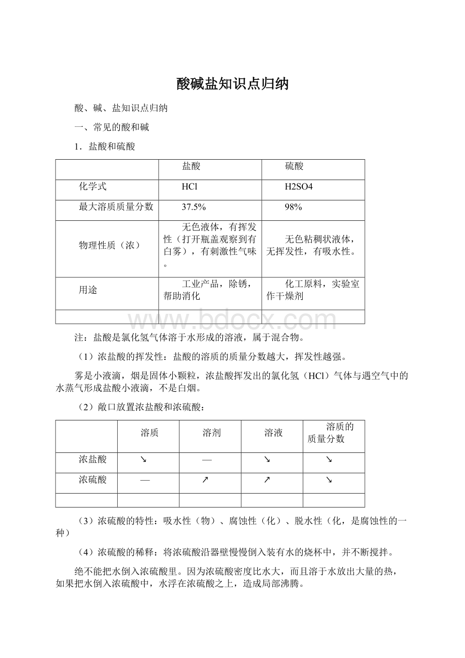 酸碱盐知识点归纳.docx