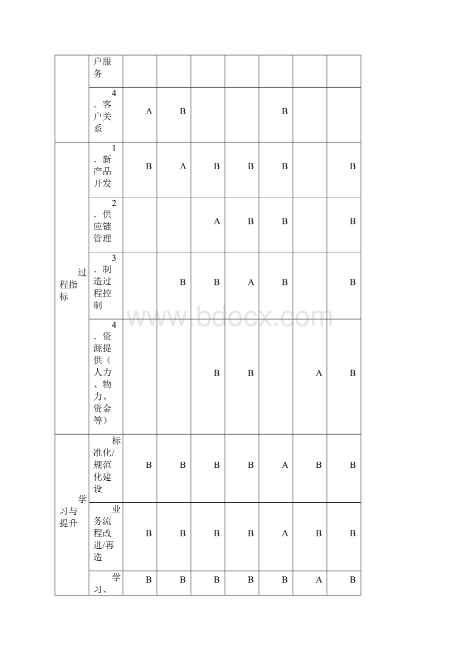 目标体系.docx_第2页