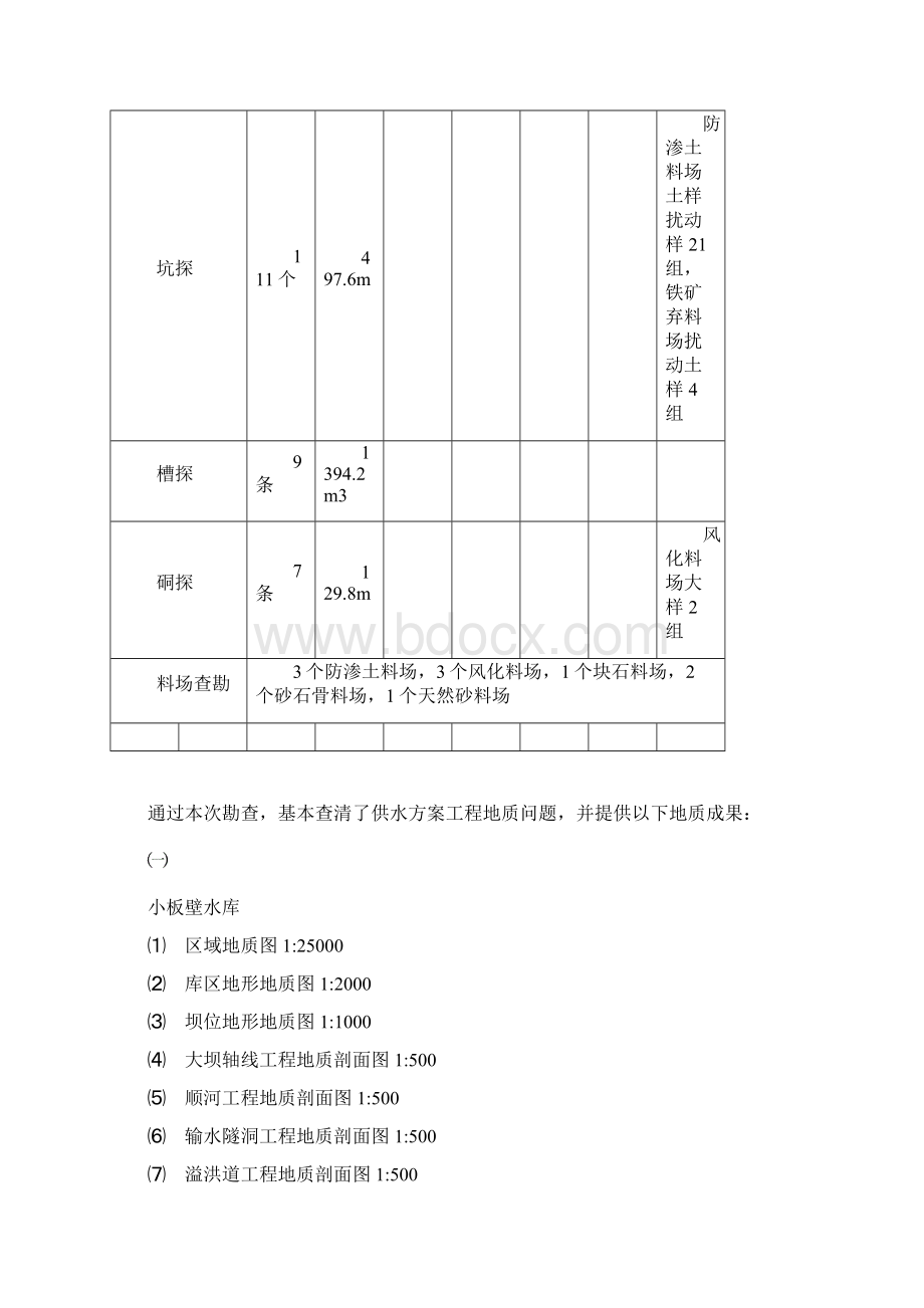 3工程地质解读.docx_第2页