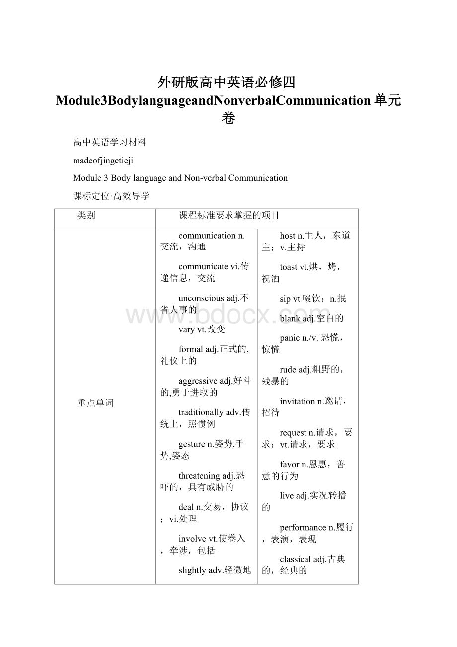 外研版高中英语必修四Module3BodylanguageandNonverbalCommunication单元卷.docx_第1页