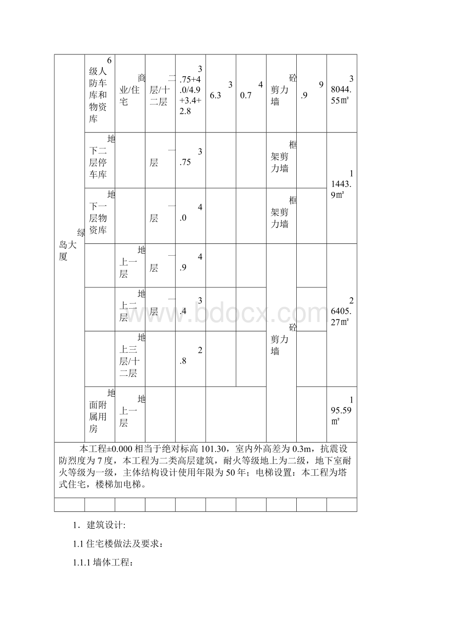 土建监理细则.docx_第2页