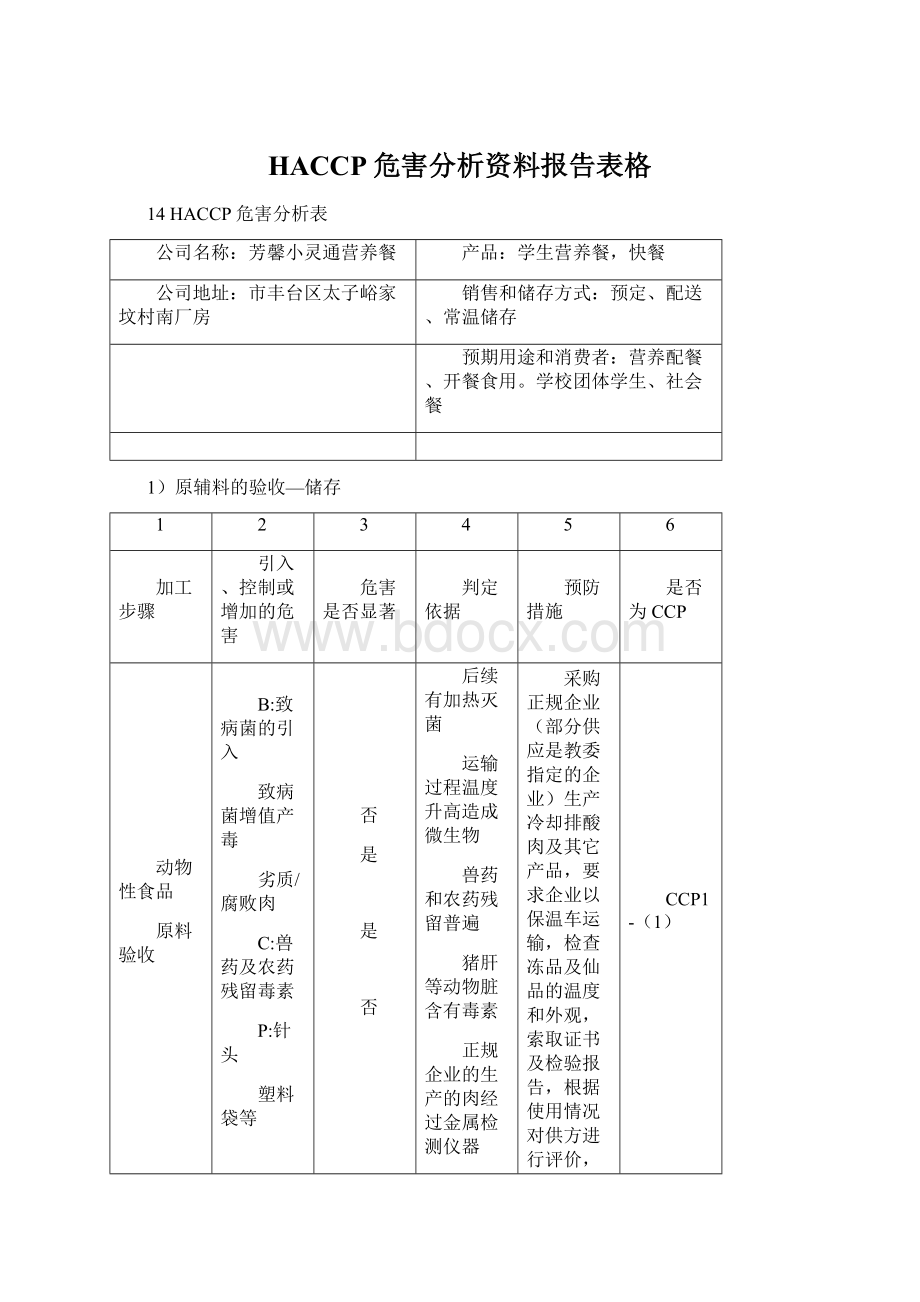 HACCP危害分析资料报告表格.docx_第1页