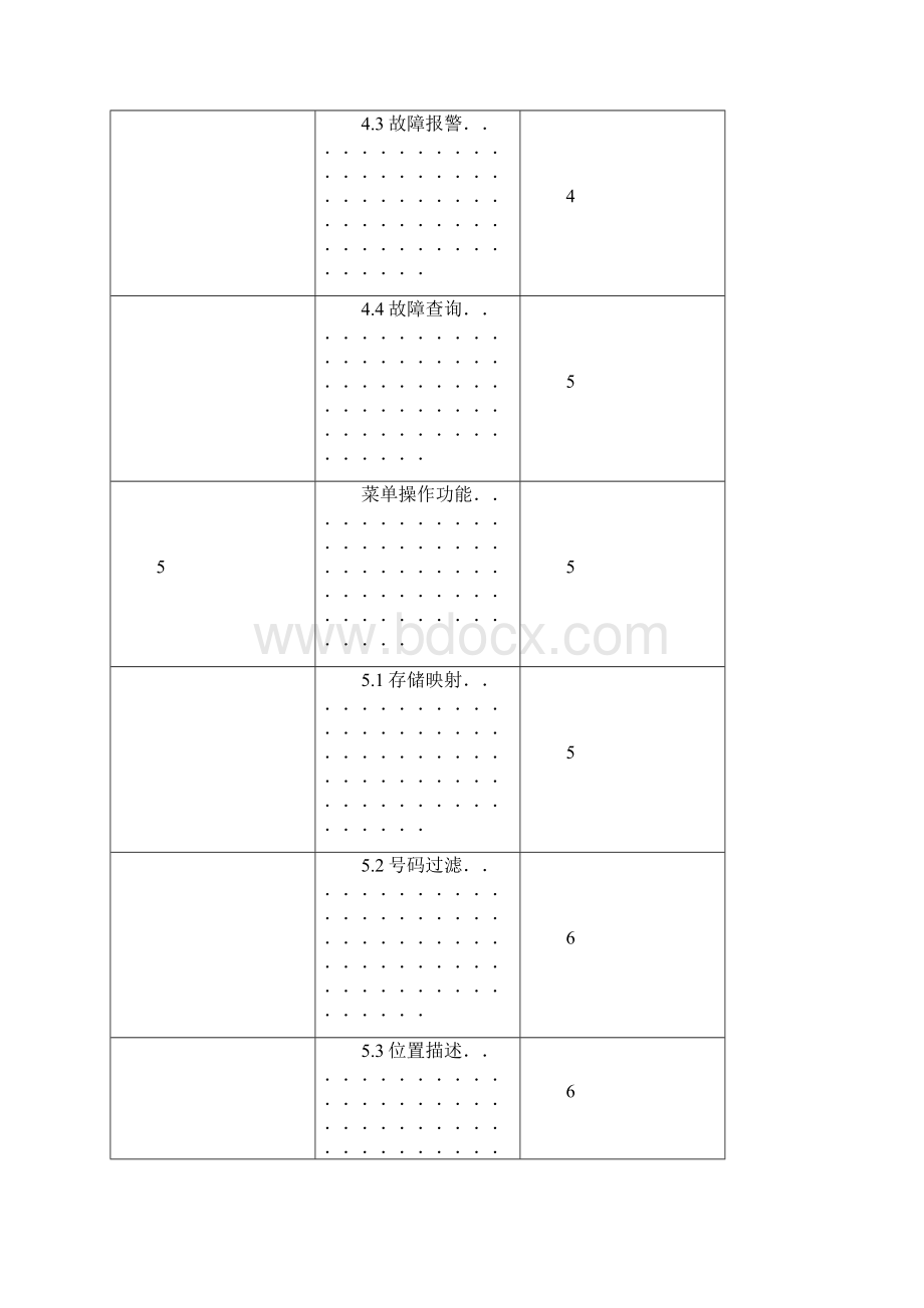 FXP5i型火灾显示盘用户手册.docx_第3页